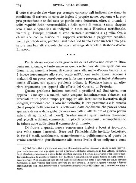 Rivista delle colonie