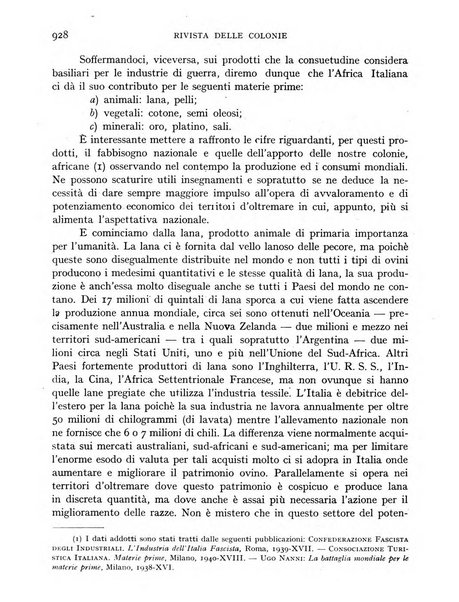 Rivista delle colonie