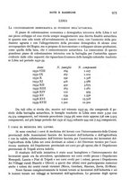 giornale/NAP0204762/1940/v.2/00000089