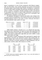 giornale/NAP0204762/1940/v.2/00000214