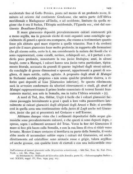 Rivista delle colonie