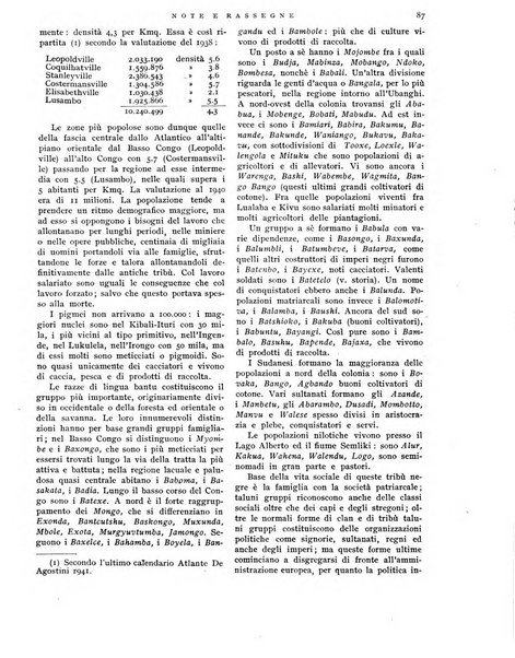 Rivista delle colonie