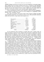 giornale/NAP0204762/1942/v.1/00000184