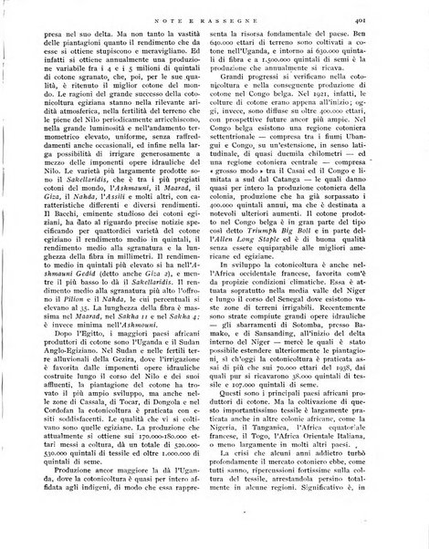 Rivista delle colonie