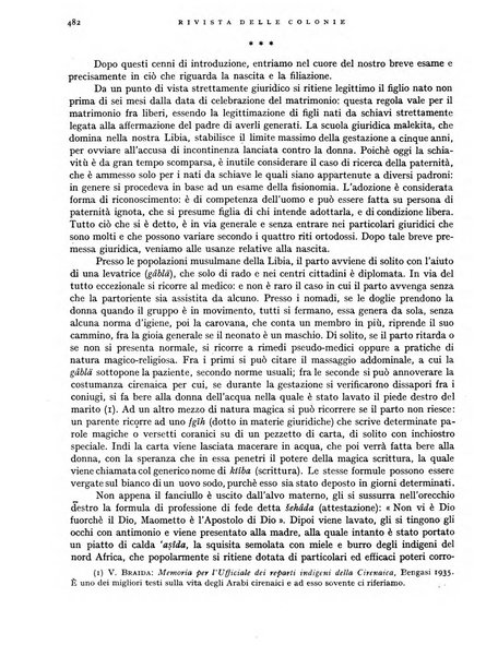 Rivista delle colonie