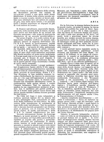 Rivista delle colonie