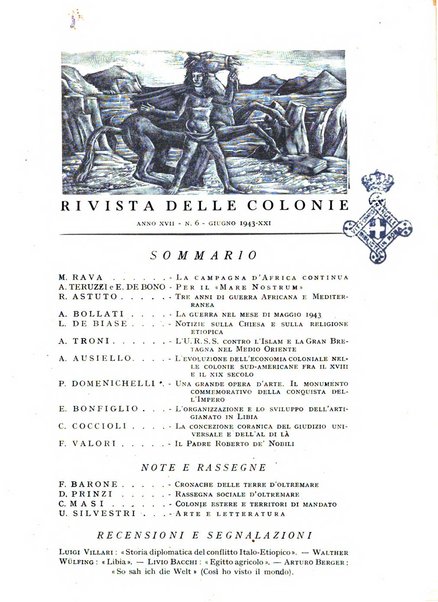 Rivista delle colonie