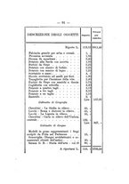 giornale/NAP0210582/1893/unico/00000095