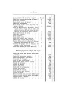 giornale/NAP0210582/1896/unico/00000017