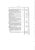 giornale/NAP0210582/1896/unico/00000020