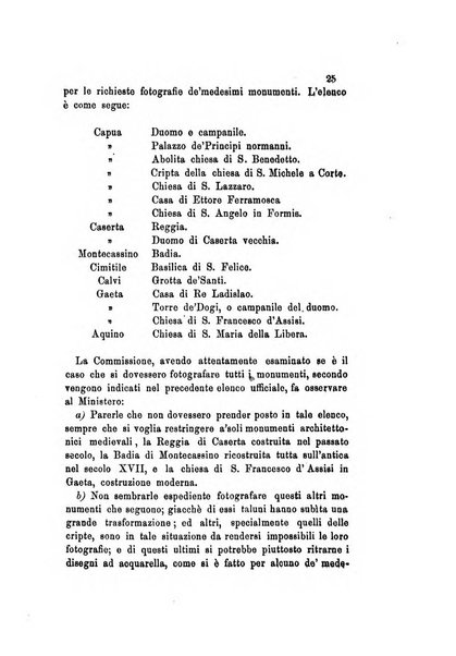 Atti della Commissione Conservatrice dei monumenti ed oggetti di antichita e belle arti nella Provincia di Terra di Lavoro