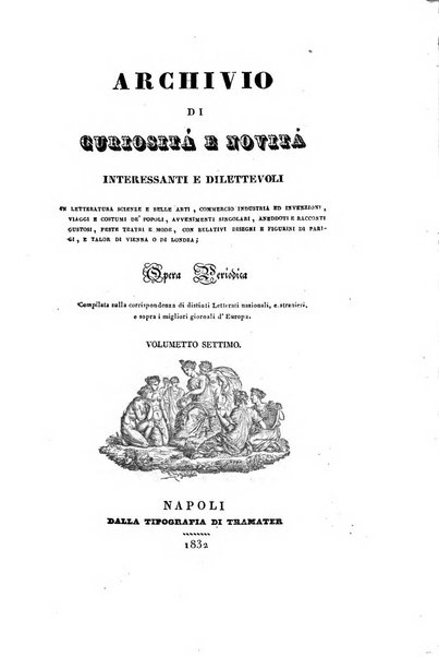 Archivio di curiosita e novita interessanti e dilettevoli...