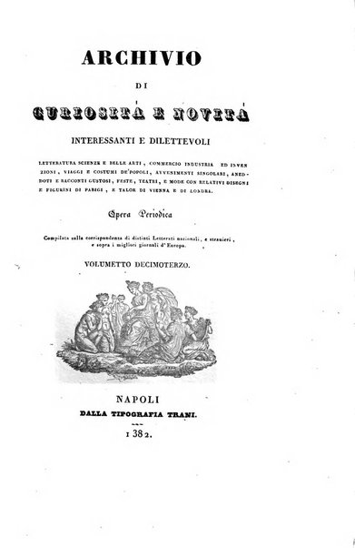 Archivio di curiosita e novita interessanti e dilettevoli...