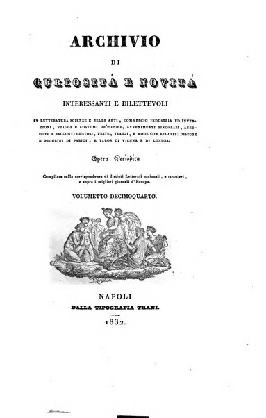 Archivio di curiosita e novita interessanti e dilettevoli...