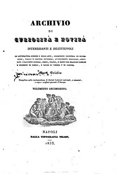 Archivio di curiosita e novita interessanti e dilettevoli...