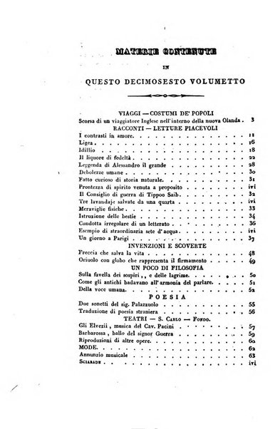 Archivio di curiosita e novita interessanti e dilettevoli...