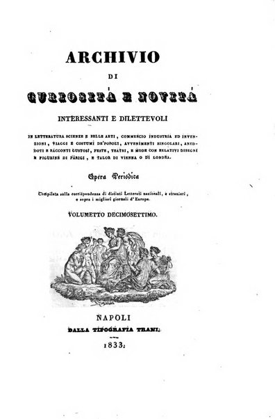 Archivio di curiosita e novita interessanti e dilettevoli...