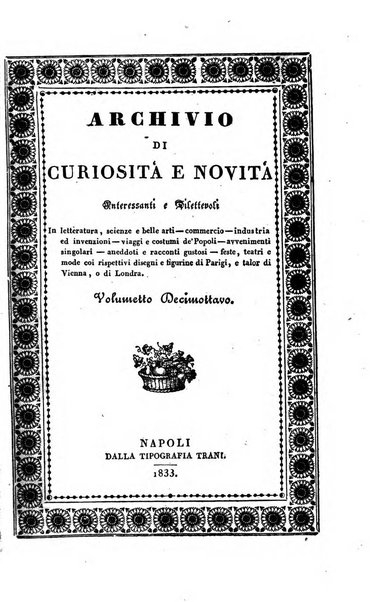 Archivio di curiosita e novita interessanti e dilettevoli...