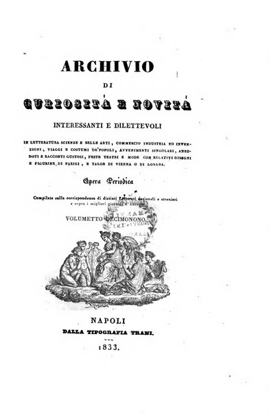 Archivio di curiosita e novita interessanti e dilettevoli...