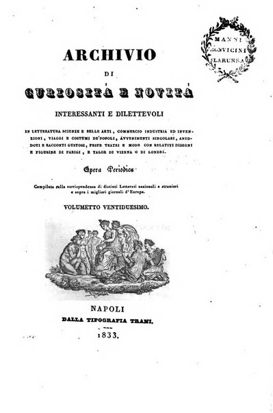 Archivio di curiosita e novita interessanti e dilettevoli...