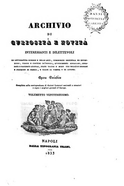 Archivio di curiosita e novita interessanti e dilettevoli...