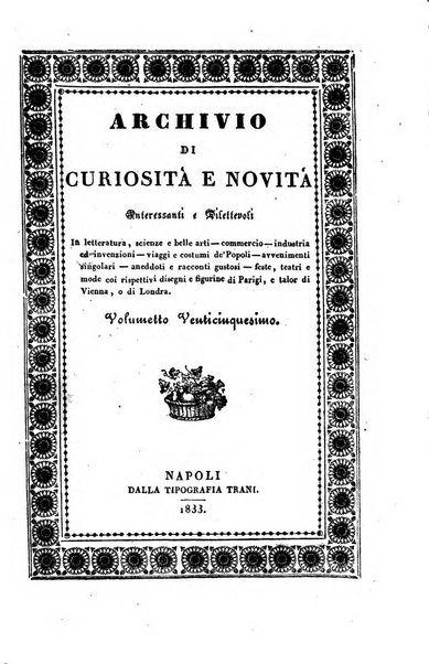 Archivio di curiosita e novita interessanti e dilettevoli...