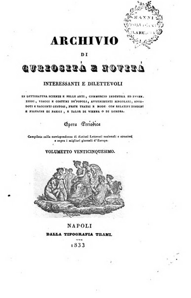 Archivio di curiosita e novita interessanti e dilettevoli...