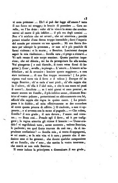 Archivio di curiosita e novita interessanti e dilettevoli...