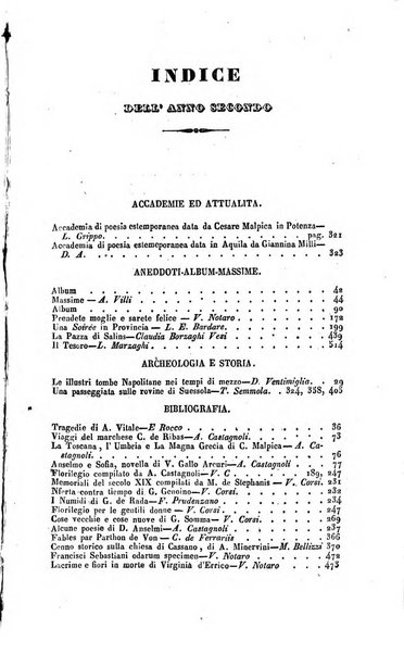 La gazza giornale di amena letteratura, ossia raccolta di storie, viaggi, romanzi, novelle ...