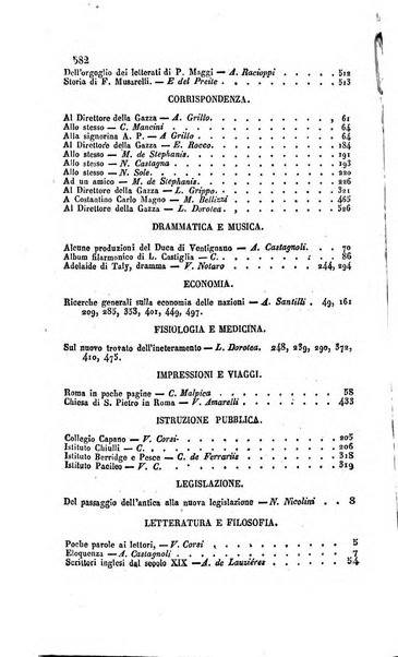 La gazza giornale di amena letteratura, ossia raccolta di storie, viaggi, romanzi, novelle ...