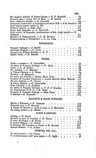 La gazza giornale di amena letteratura, ossia raccolta di storie, viaggi, romanzi, novelle ...