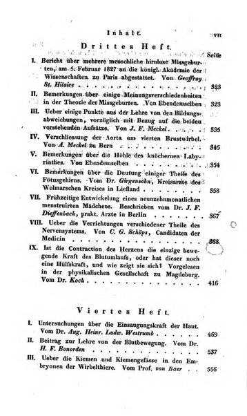 Archiv fur Anatomie und Physiologie