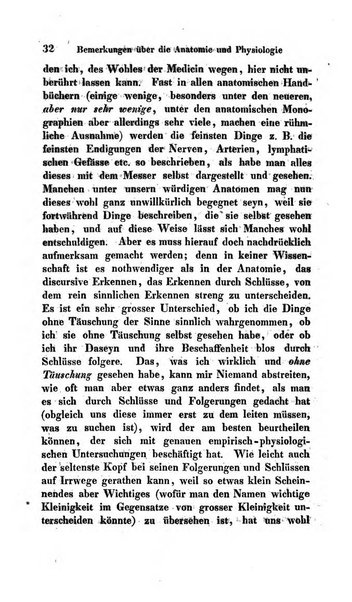 Archiv fur Anatomie und Physiologie