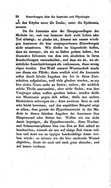 Archiv fur Anatomie und Physiologie