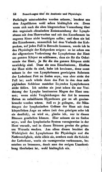 Archiv fur Anatomie und Physiologie