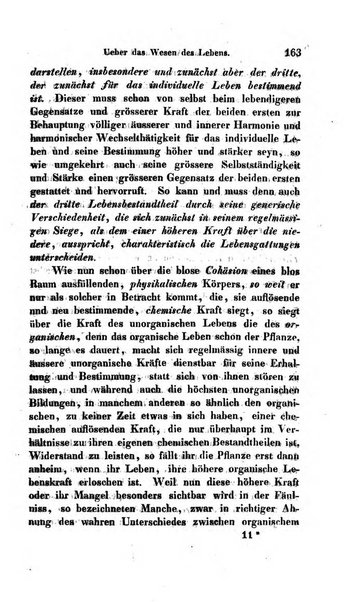 Archiv fur Anatomie und Physiologie