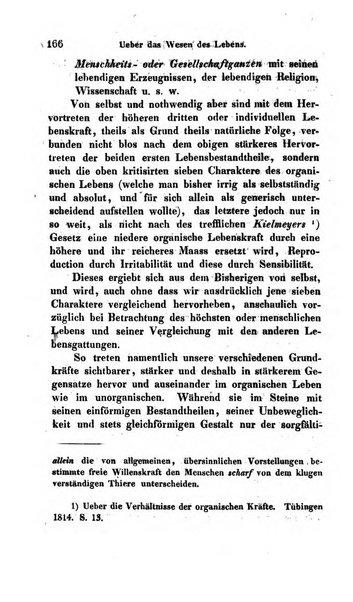 Archiv fur Anatomie und Physiologie