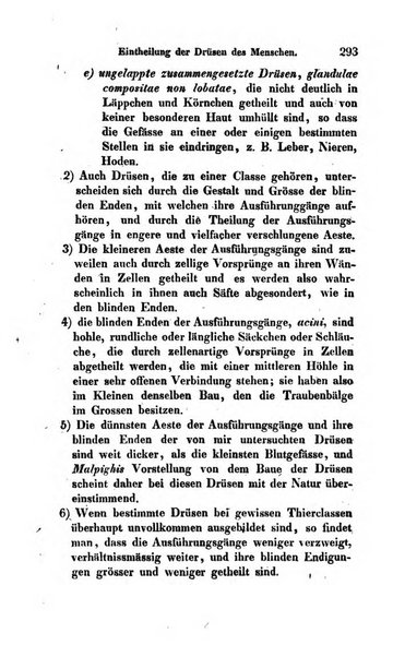 Archiv fur Anatomie und Physiologie