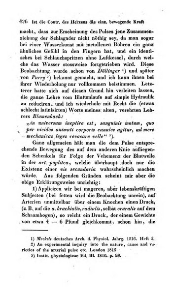 Archiv fur Anatomie und Physiologie