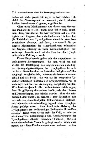 Archiv fur Anatomie und Physiologie