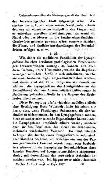 Archiv fur Anatomie und Physiologie