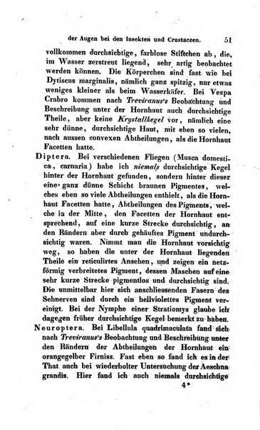 Archiv fur Anatomie und Physiologie