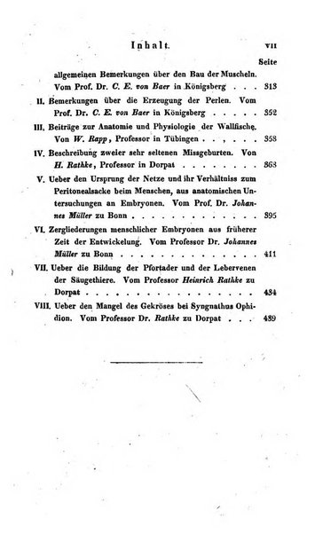 Archiv fur Anatomie und Physiologie