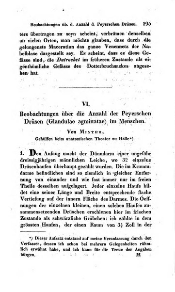 Archiv fur Anatomie und Physiologie