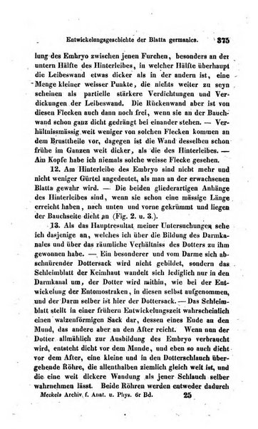 Archiv fur Anatomie und Physiologie