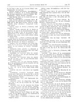 giornale/NAP0269721/1936/unico/00000048