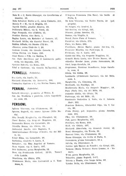 Napoli e i napoletani guida pratica illustrata