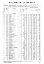 giornale/NAP0269721/1942/unico/00000013