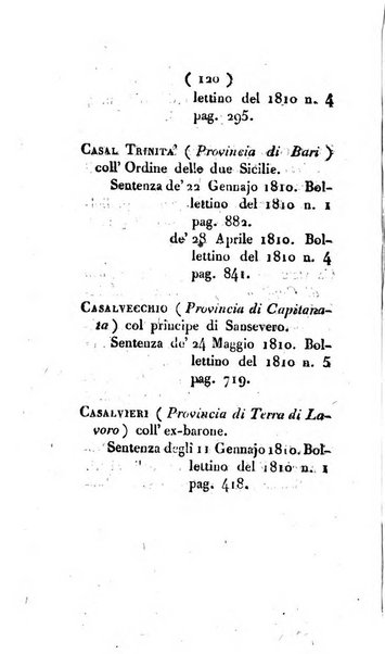 Bullettino delle sentenze emanate dalla Suprema commissione per le liti fra i già baroni ed i comuni