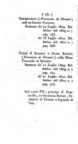 Bullettino delle sentenze emanate dalla Suprema commissione per le liti fra i già baroni ed i comuni